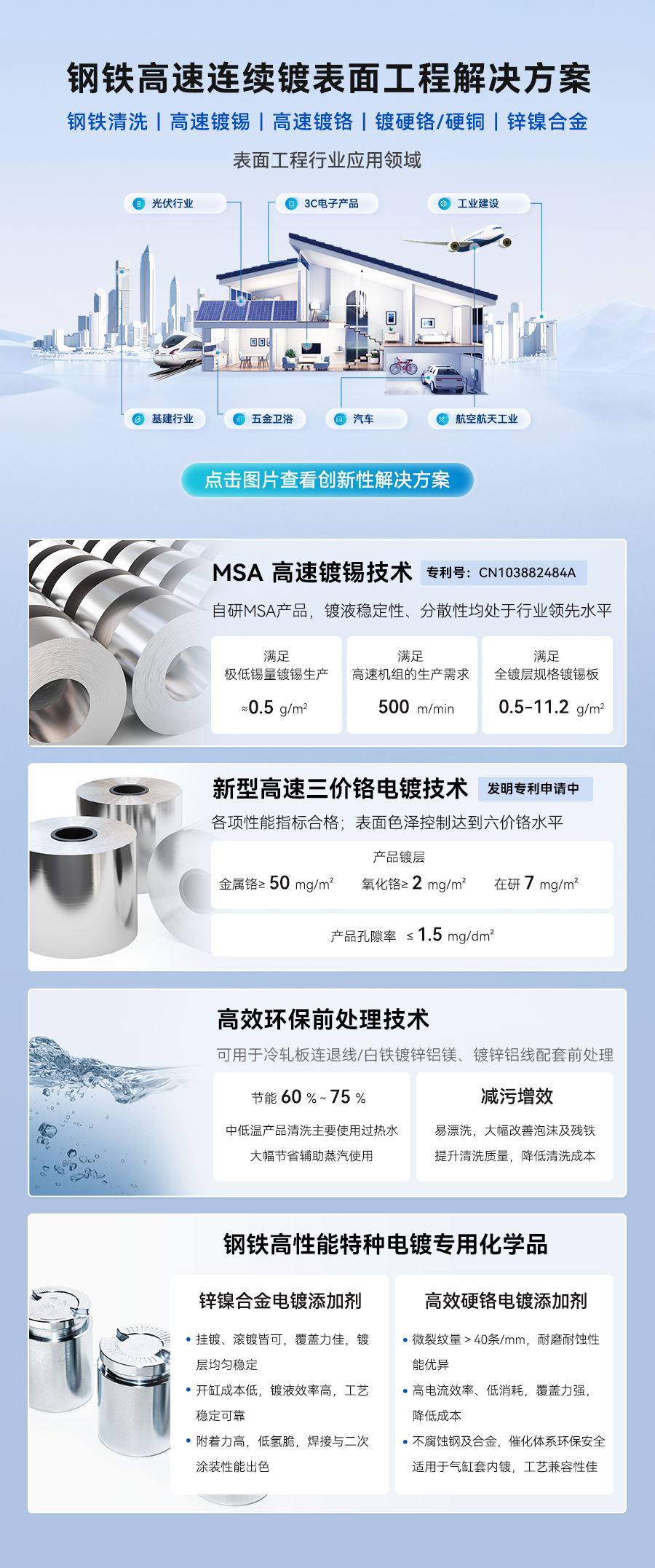 ��ҳ- ���������й��������