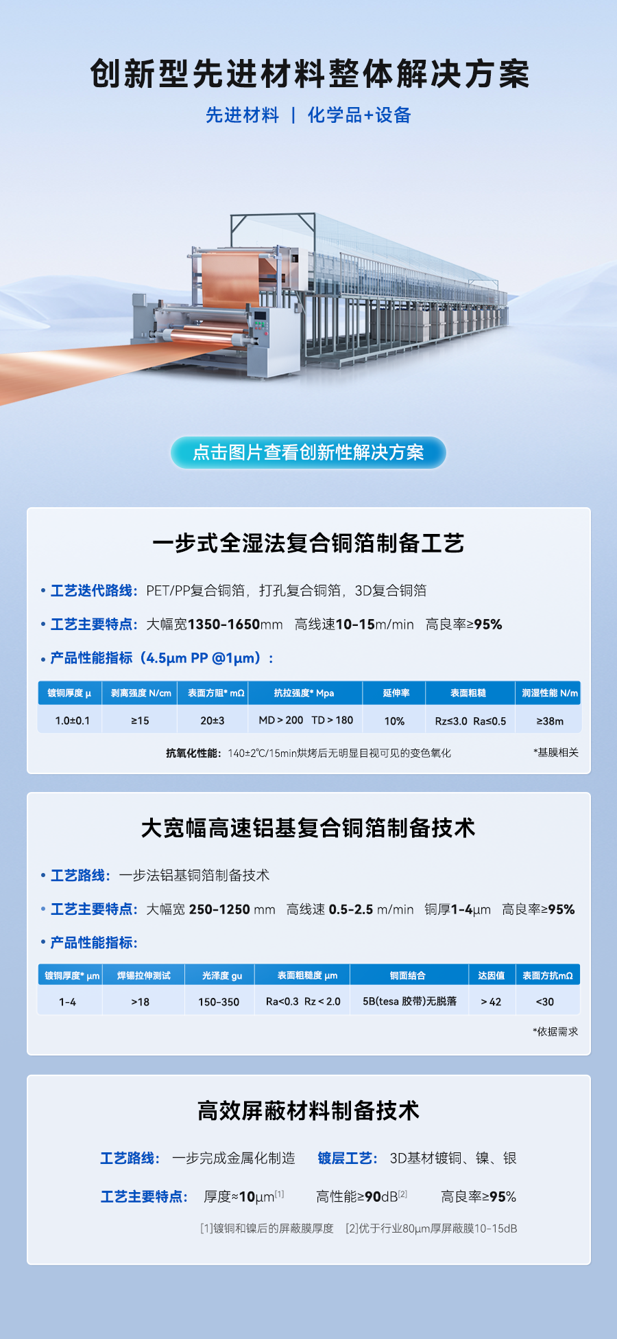 ��ҳ- ���������й��������