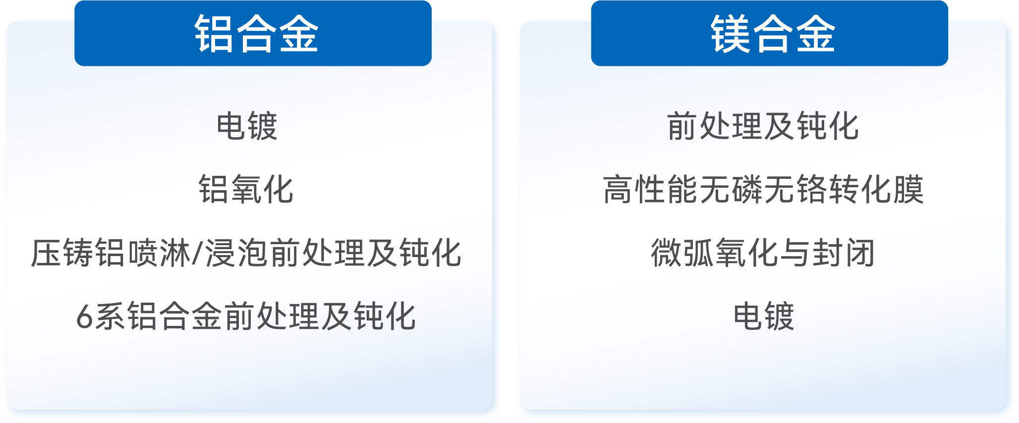 ��ҳ- ���������й��������