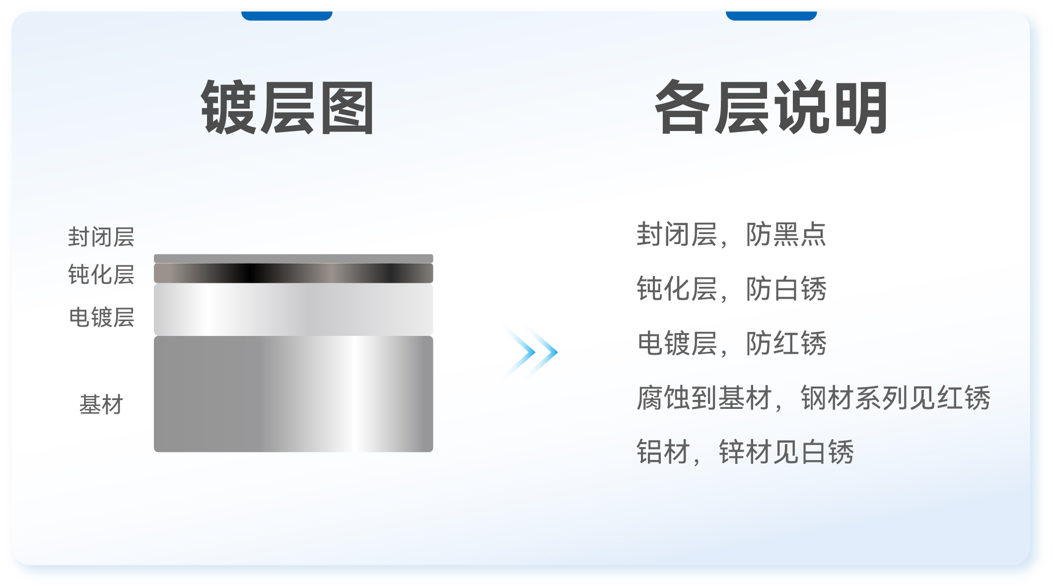 ��ҳ- ���������й��������